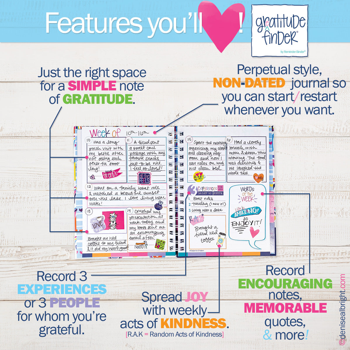 Gratitude Finder® Gift Kit - Denise Albright® 